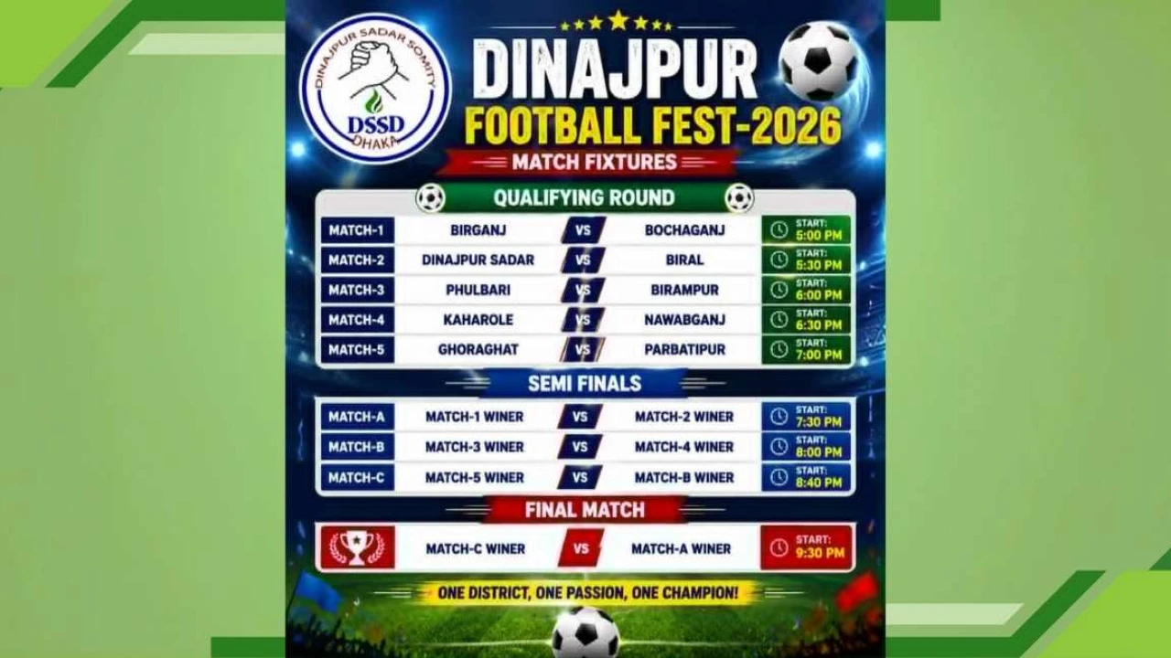 ভ্রাতৃত্বের বন্ধনে ঢাকায় ফুটবল মাঠে নামছে দিনাজপুরবাসী